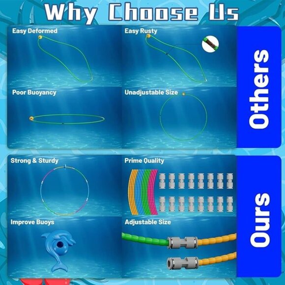 Swimming Rings Pool Toys Diving‎ Practice Kids Adults - Picture 4 of 7